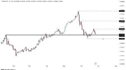 Tron traders on alert! THIS make-or-break level will decide TRX’s next move