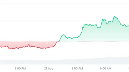 El token de Zcash sube con fuerza apoyado en avances institucionales y el interés de Grayscale