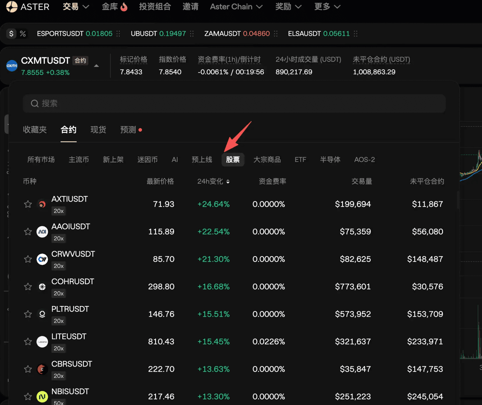 聪明钱做空BTC、黄金起飞!分析师断言”熊底已现”，你敢跟吗_ image 3