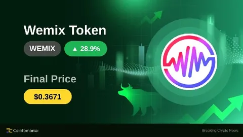 Why WEMIX Just Moons 28.85% in 30 Minutes