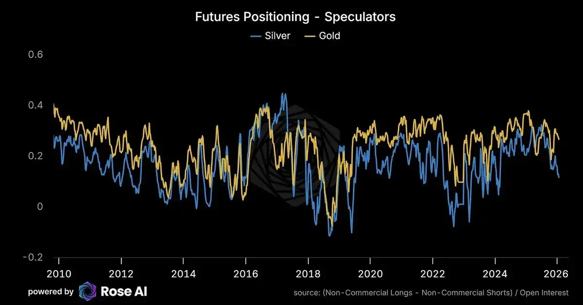 银月当空，白银还会涨多久？ image 12