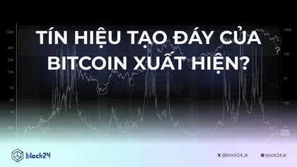 Tín hiệu tạo đáy đầu tiên của Bitcoin xuất hiện