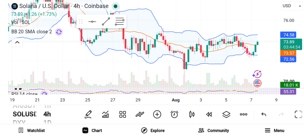 3 Crypto Picks to Buy Now and Hold for Years — SOL, LINK, and BTC image 0