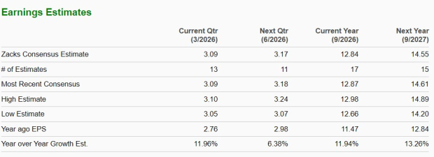 Why Visa's Prisma and Newpay Deals Come at a Critical Moment image 2