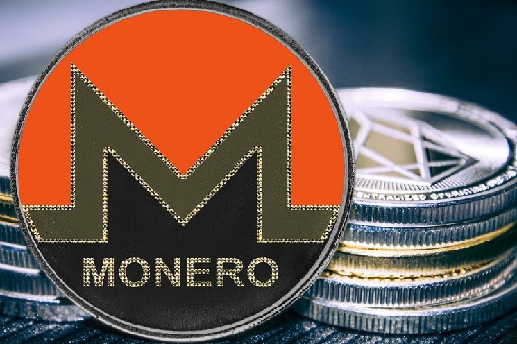 Monero price outlook as XMR faces amplified risk-off selling