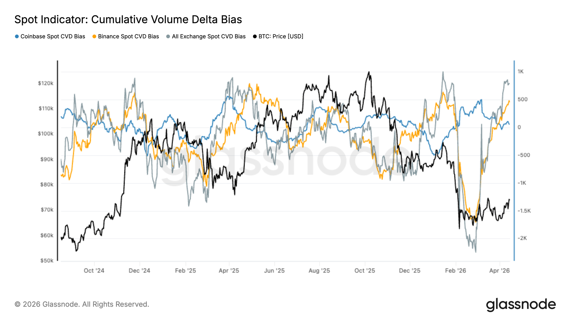 Approaching the Ceiling image 3