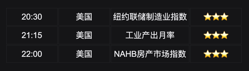 Bitget UEX 日报|美伊达成协议重新开放霍尔木兹海峡;SpaceX上市首日大涨19%市值破2万亿;亚太股市强劲,日韩领涨 image 6