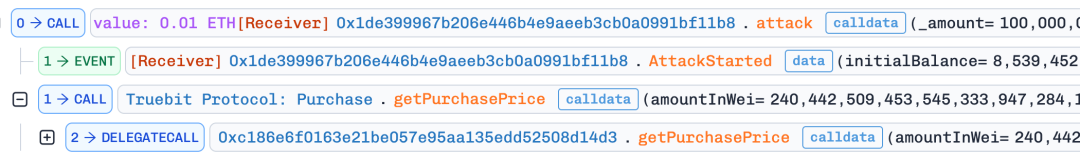 损失超2600万美元，Truebit Protocol安全事件分析及被盗资金流向追踪 image 1