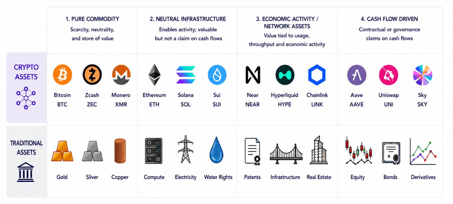 Grayscale назвала фаворитов среди DeFi-токенов image 0