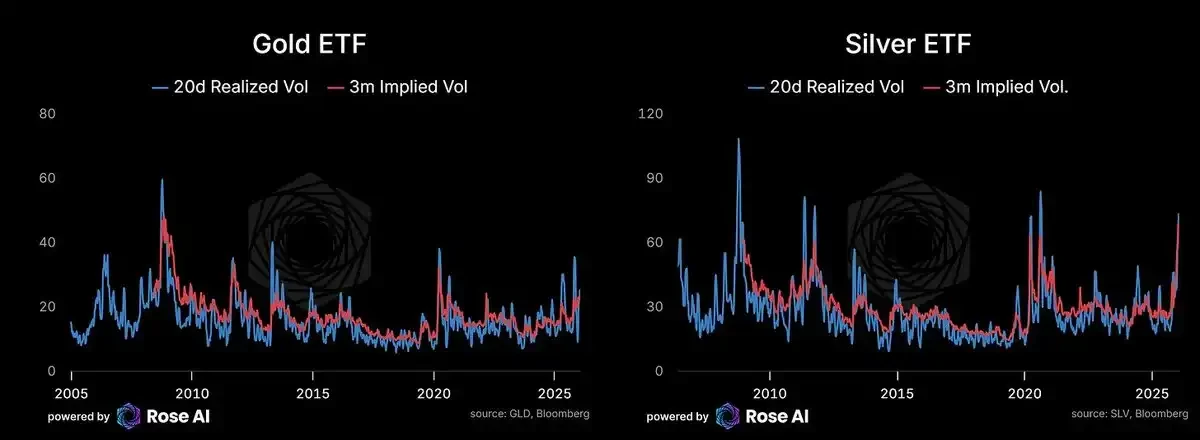 银月当空，白银还会涨多久？ image 0