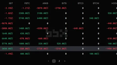 6月25BTC/ETH行情早报：5.9万不是底部，任何反弹都是高空的机会