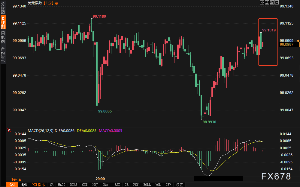 所有数据都向好？为何市场像挨了“钝刀”：这份“完美”报告里藏着一把慢刀子