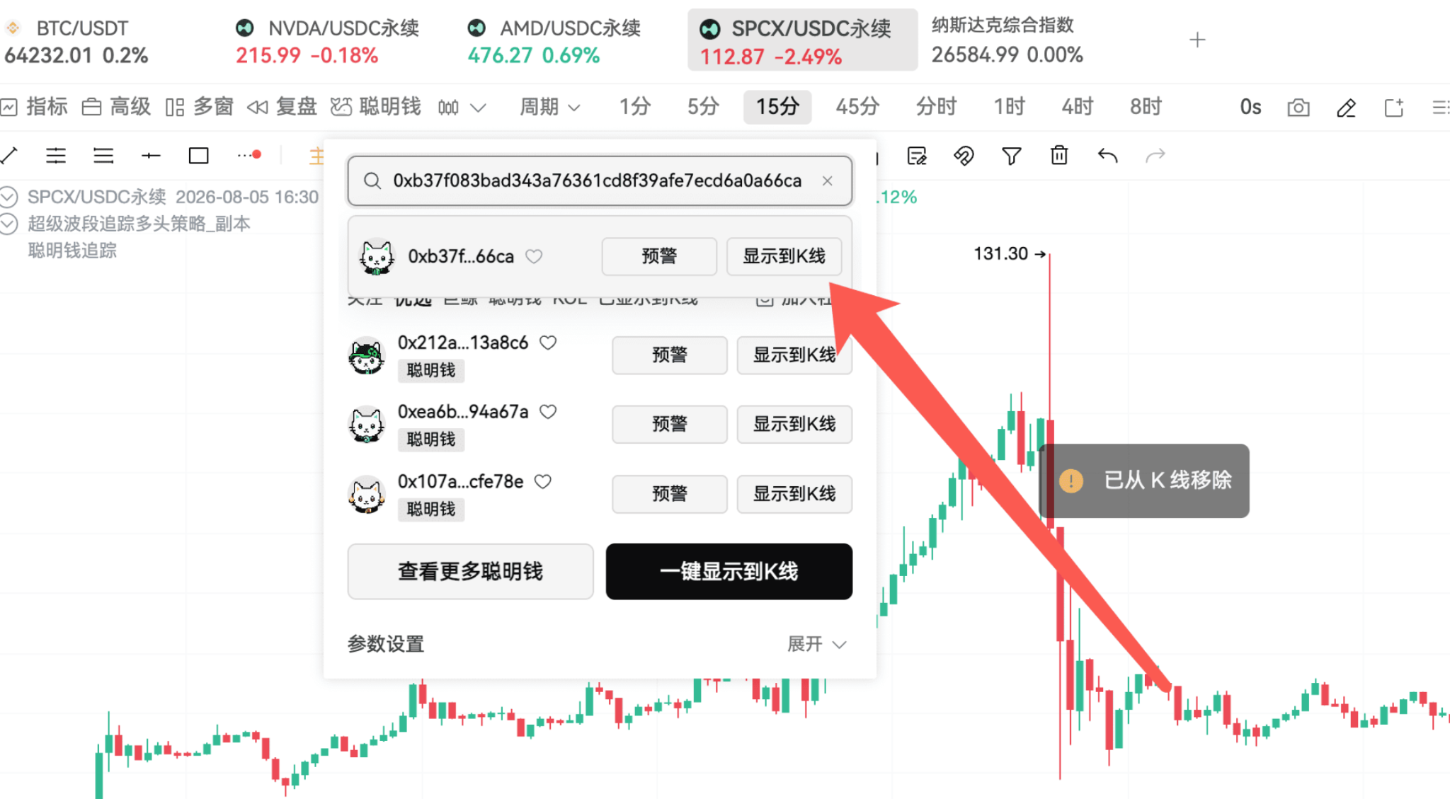 美股牛回速归？别急，先看链上聪明钱怎么说！ image 4