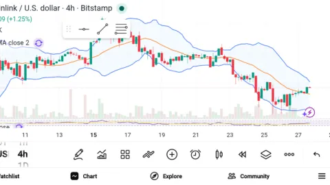3 Crypto Projects to Invest in for a Great Future — ETH, LINK, and LTC