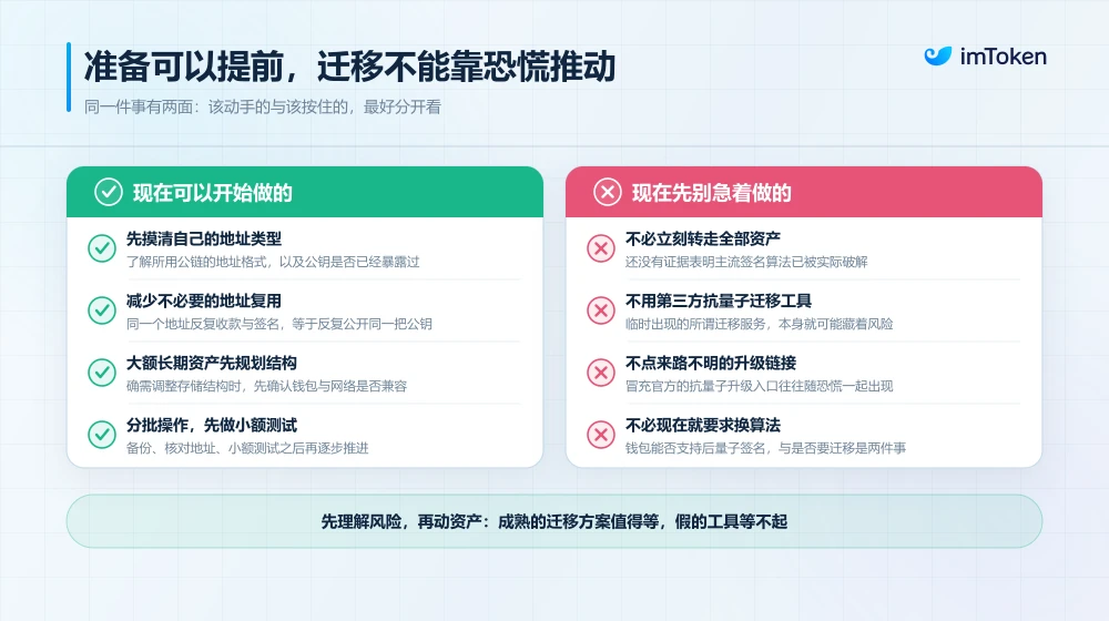 AI 「挑战」密码学? Web3 必须未雨绸缪,但绝不能仓促迁移 image 3