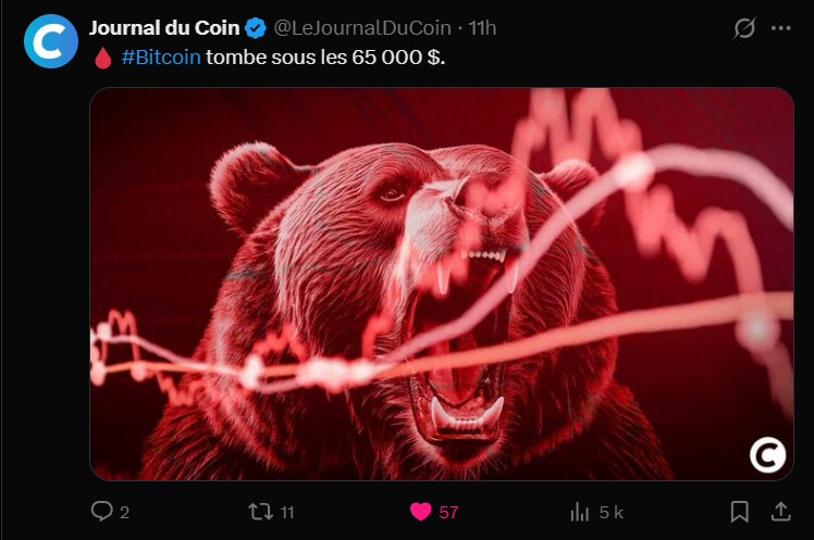 Krach éclair : Bitcoin chute à 60 000 $ dans un climat de « peur extrême » image 1
