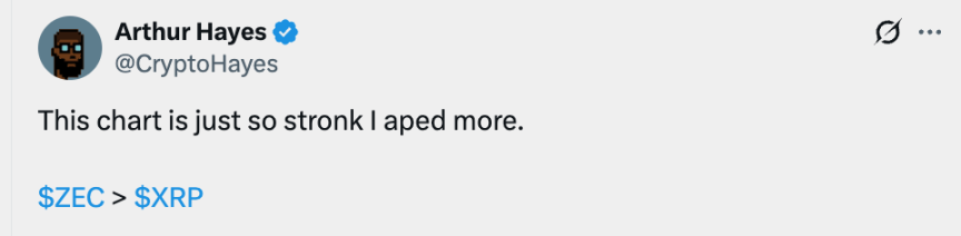 Arthur Hayes 2025 交易账本：左手喊单造梦，右手链上清仓 image 9