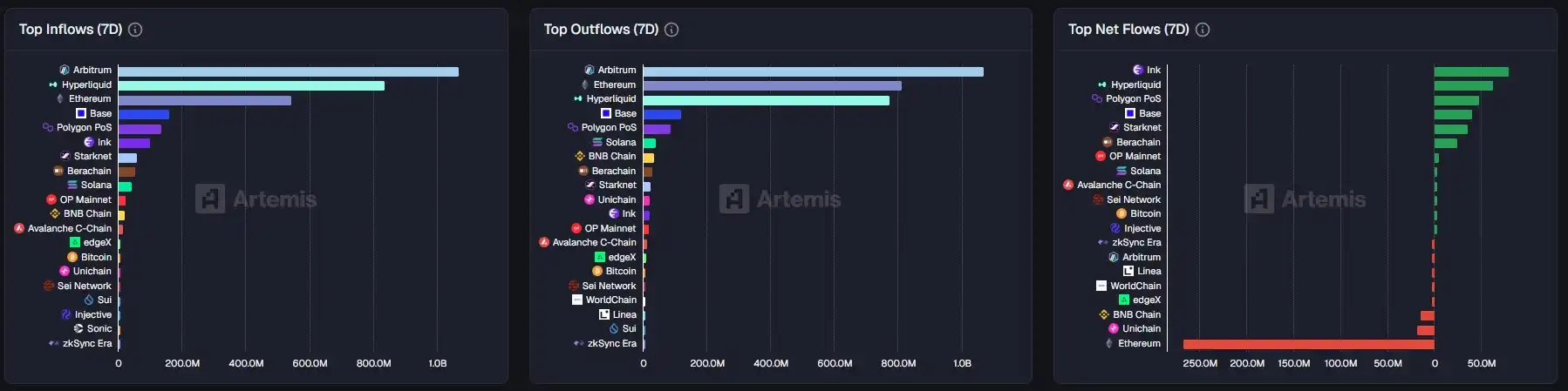 1月12日市场关键情报，你错过了多少？