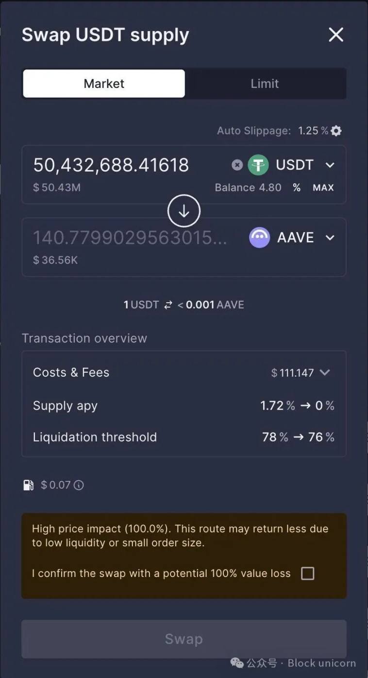 Las finanzas necesitan velocidad y freno image 0