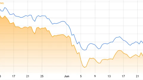 سعر الإيثيريوم يواجه خطر الانهيار إلى مستوى 1,000 دولار مع تدفقات الأموال الخارجة من صناديق الاستثمار المتداولة (ETF) التي أثرت على عملة الإيثيريوم (ETH)