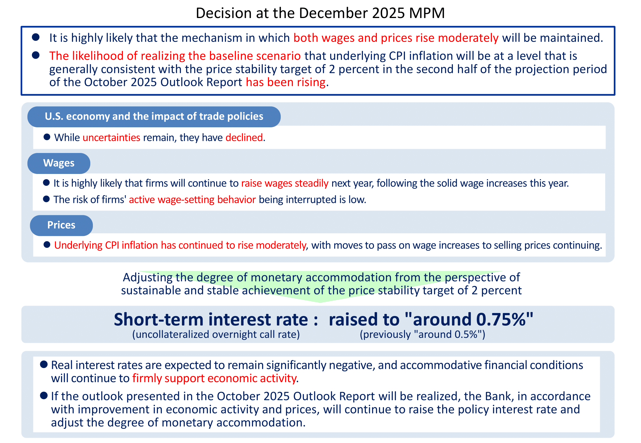 比特幣因日本加息反彈，Arthur Hayes預測美元兌日圓將達200 image 1