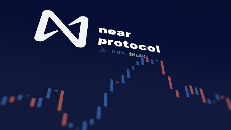 Near Protocol (NEAR) Surges 43% in Volume: Analyzing Possibility of New Rally image 1
