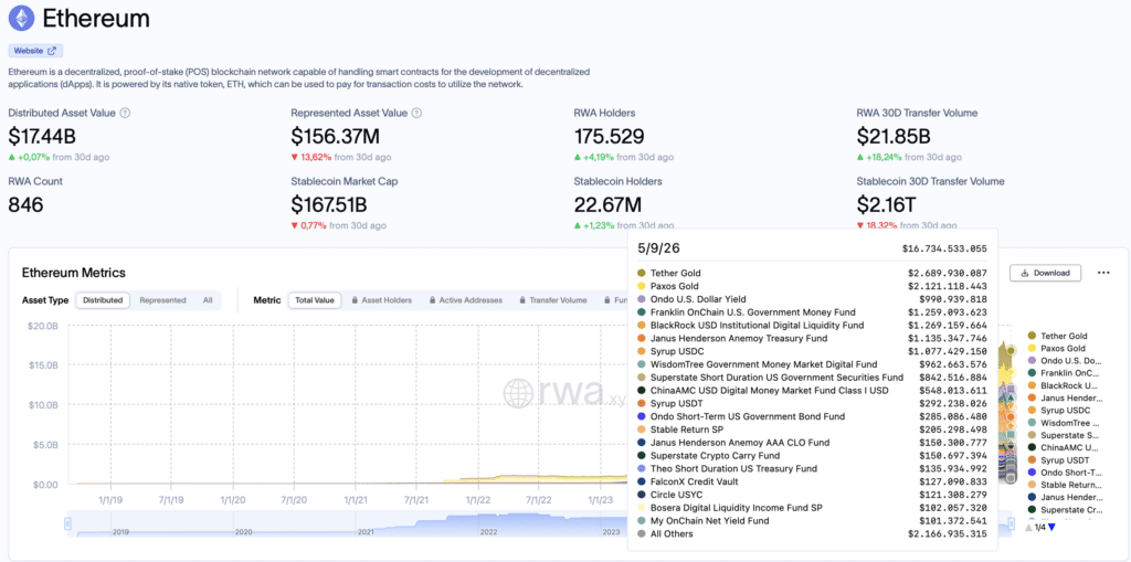 Ethereum Prognose: JPMorgan macht’s wieder – neuer Fonds kommt image 4