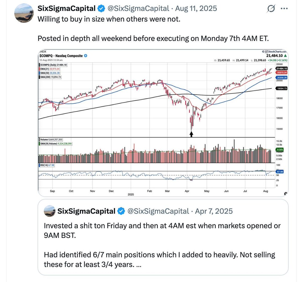 交易员的股票实战指南：拒绝“接飞刀”，融合基本面、技术与情绪的抄底心法| Bitget 资讯