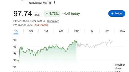 سعر سهم MSTR يرتفع مع تغيير استراتيجية شراء البيتكوين