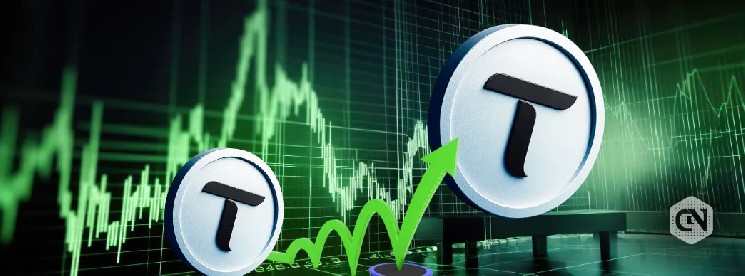 Bittensor Surges 12% Amid AI Hype & Templar Subnet Growth image 1