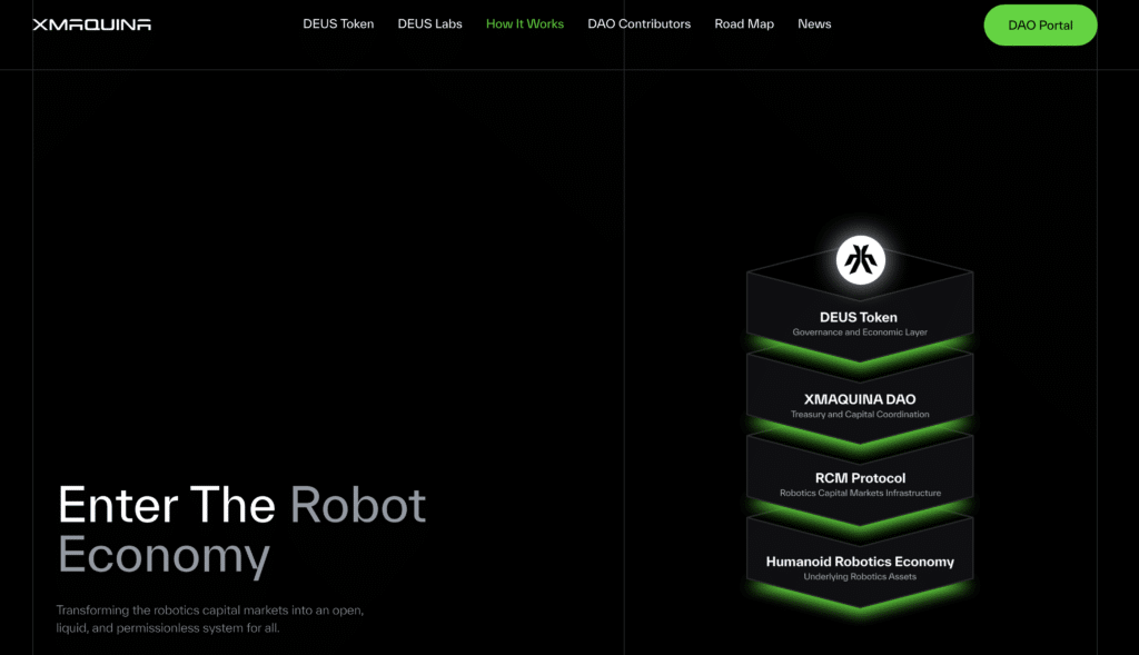 Krypto-Trend Robotics? DEUS Token-Launch im Mai geplant