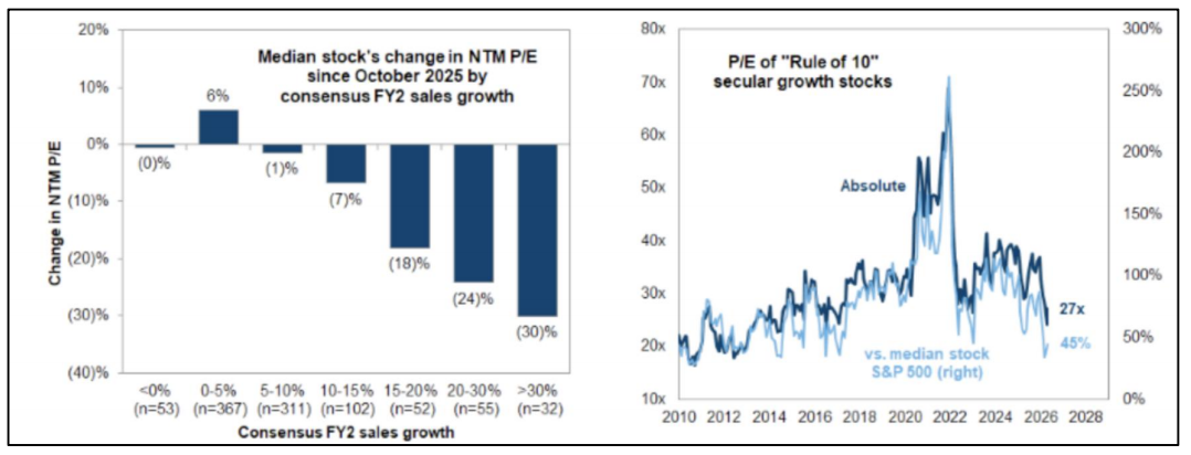 一个潜在错杀区域 260415 image 2