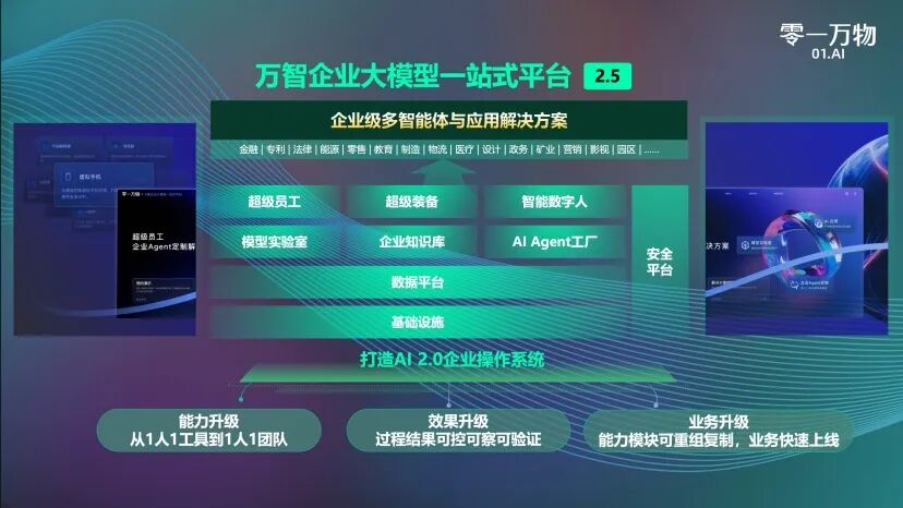 雷军回应YU7「丢轮保车」：奔驰早就在用/周冠宇加盟凯迪拉克F1车队/格力：不涨价、不跟进「铝代铜」 image 27