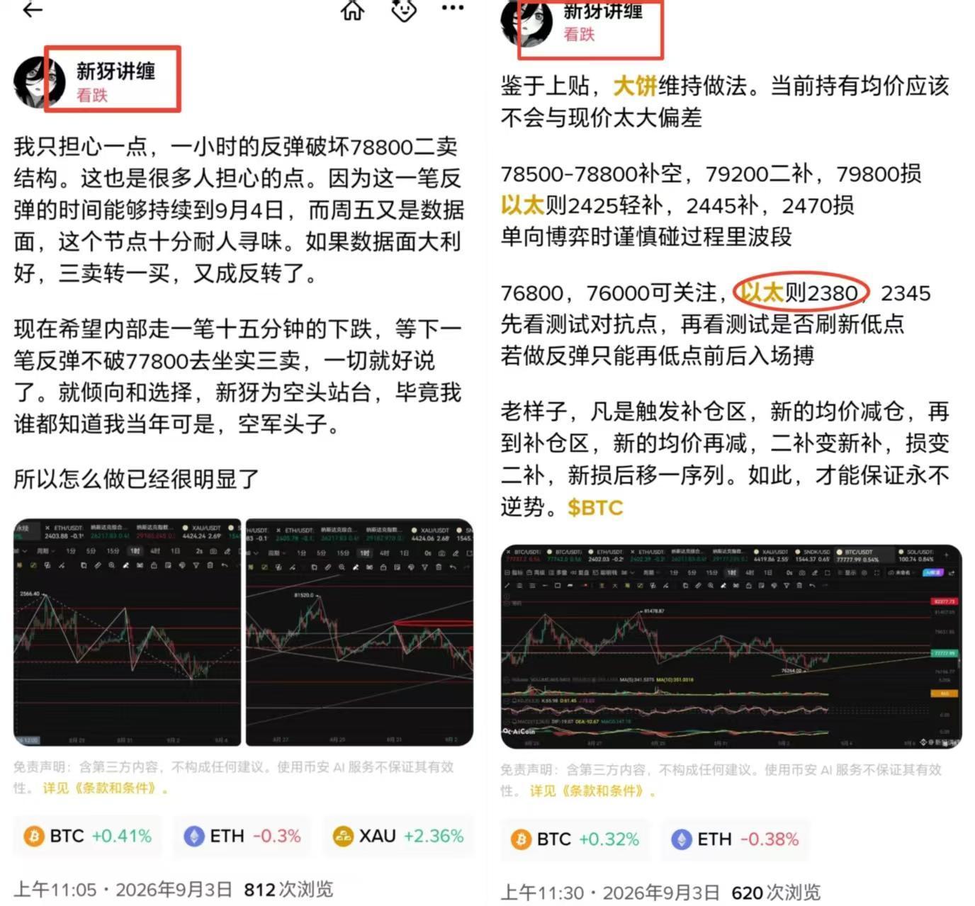 新犽讲缠：比特币9.3后市可能 image 0