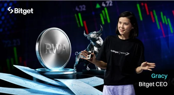 Phố Wall tăng hiện diện trong crypto, nhưng dòng tiền altcoin ngày càng tập trung image 0
