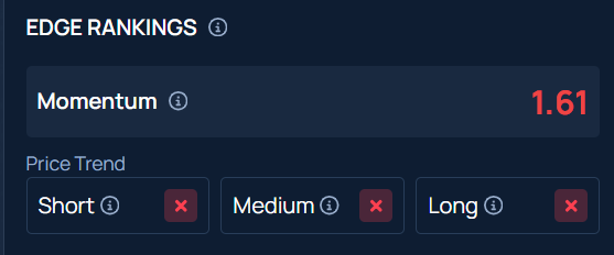 Ross Gerber Says 'Buy My Tokens' As Michael Saylor Hints Strategy Will Accumulate More Bitcoin
