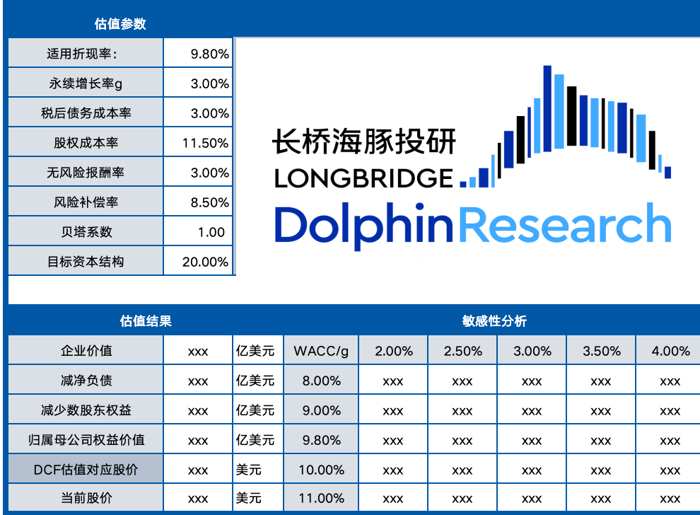 亚朵：酒店圈粉、零售“提款”，酒店界“小清新”还能笑多久？ image 15