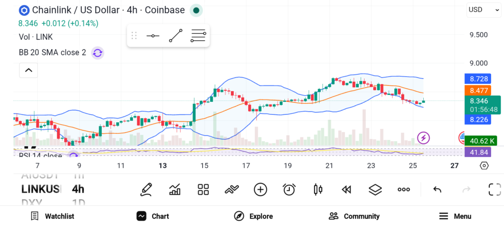 Buy These 3 Altcoins Before August as Bullish Momentum Builds image 0