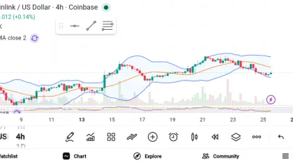 Buy These 3 Altcoins Before August as Bullish Momentum Builds