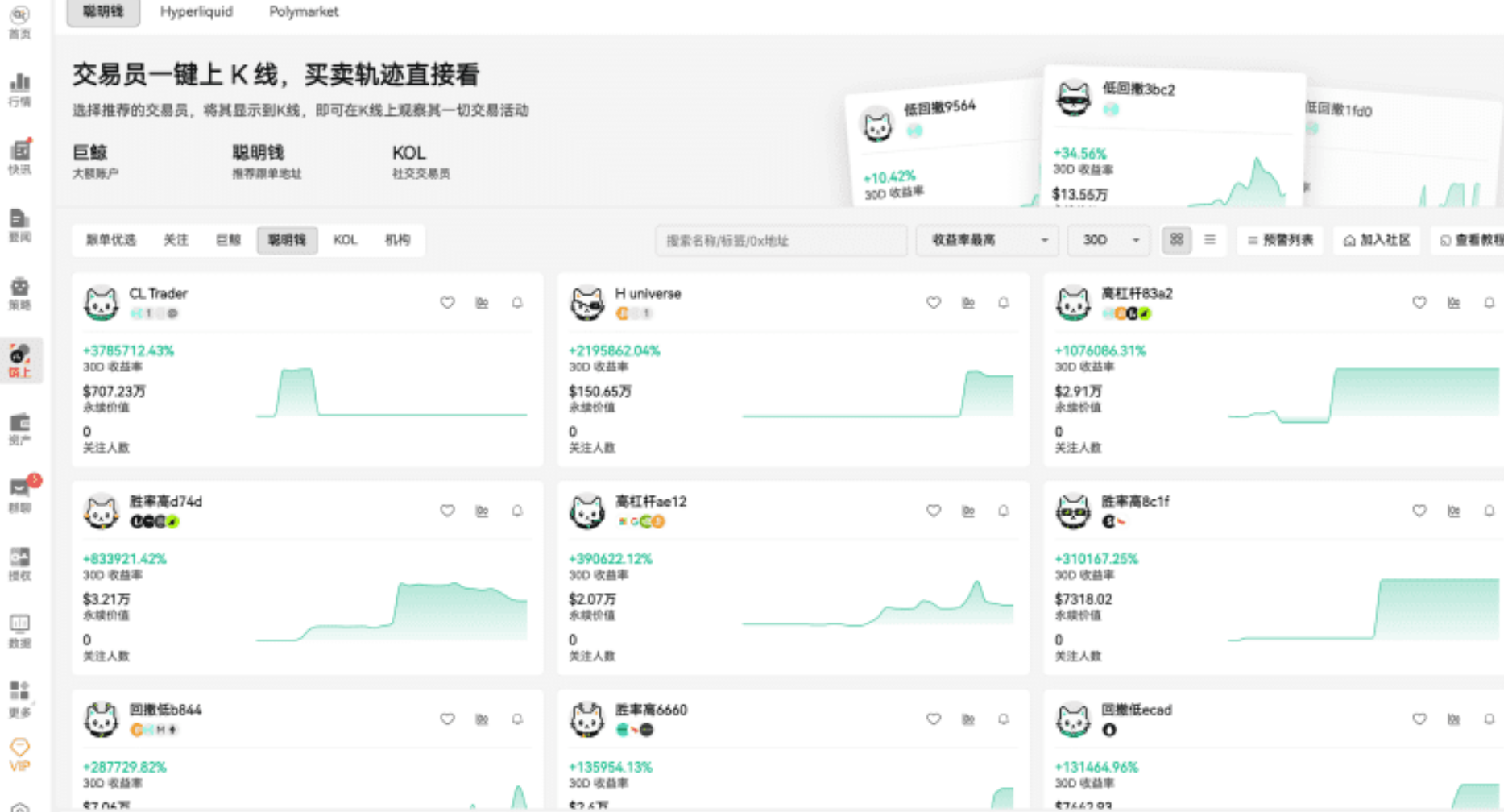 海力士插针怎么看_在AiCoin链上聪明钱看! image 2