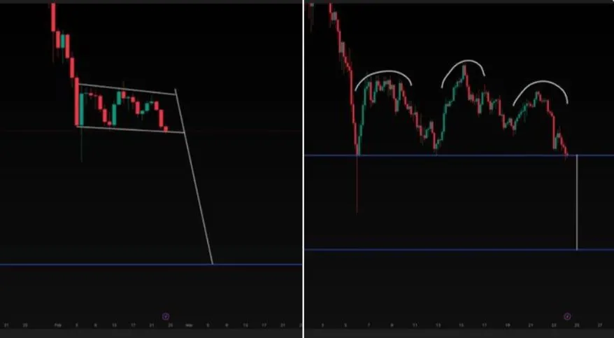 Solana Price Prediction: Hovers at $76 as Daily Bear Flag Targets $37 image 1