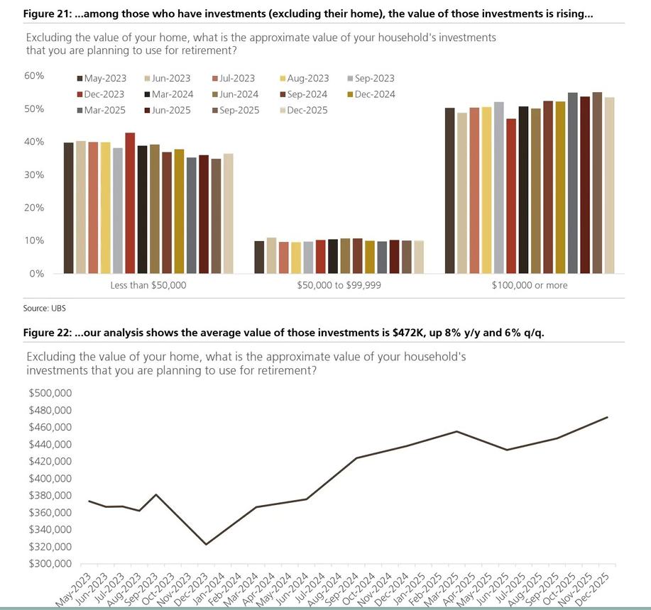  圣诞购物季只是开始! 瑞银押注2026年美国 软线零售“估值扩张”叙事