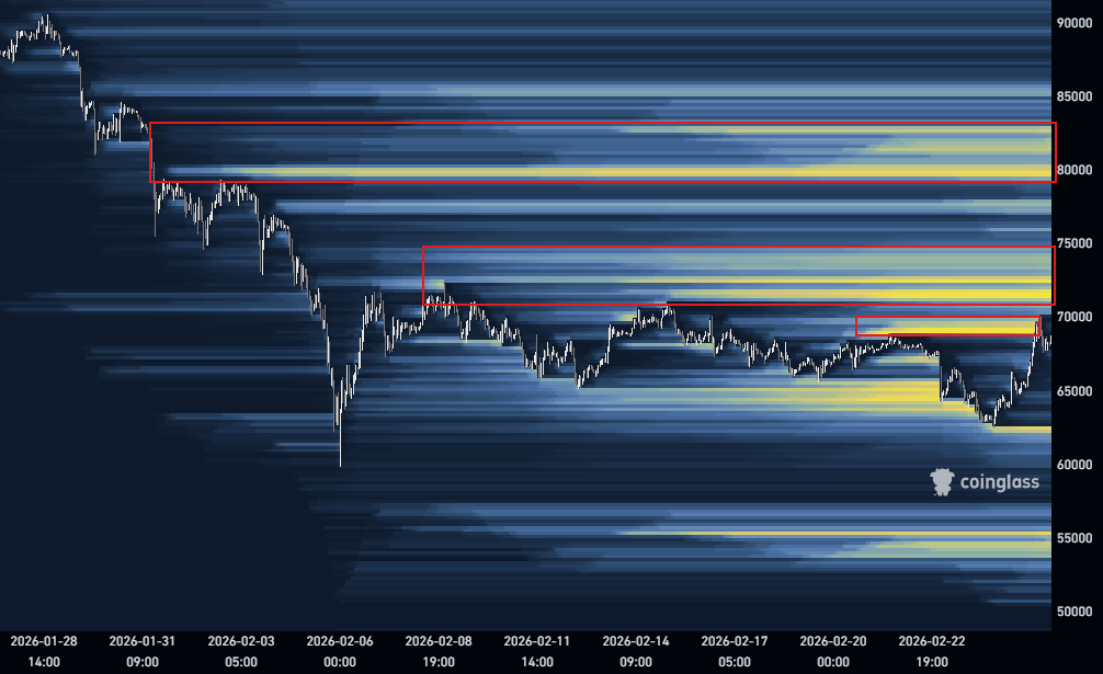 Traderzy Bitcoin wyjaśniają, dlaczego 80 000 USD to kolejny cel dla byków image 3