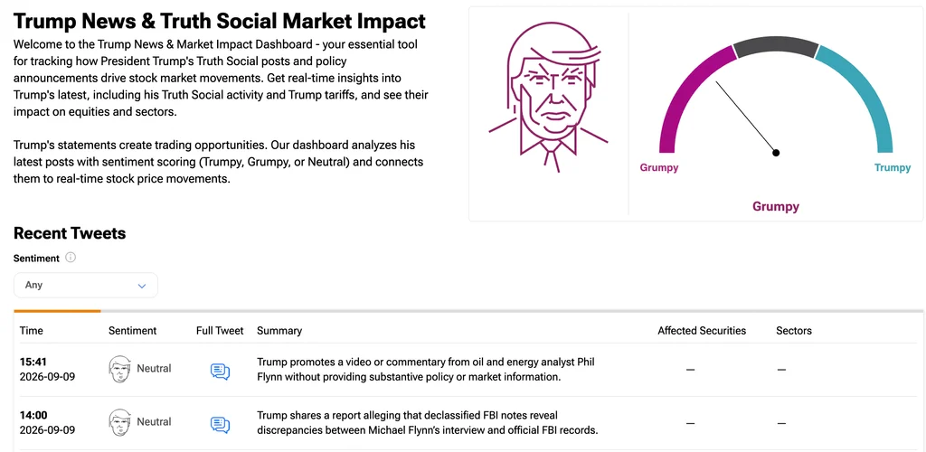 HYPE Token Jumped 14% in 2 Hours After Trump Name-Drops Hyperliquid in White House Speech