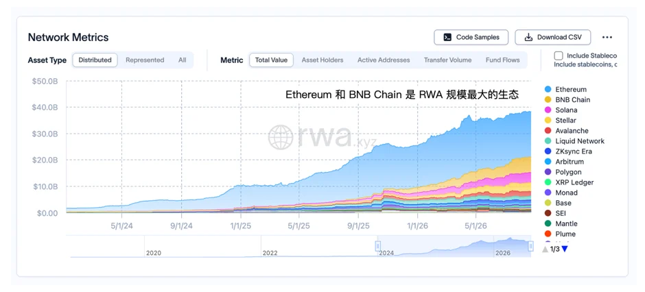 BTC 之后,谁会接过下一轮牛市的接力棒? image 1