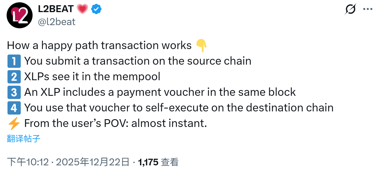 以太坊迎来互操作大年：深度拆解EIL，将「信任」交给博弈的大型试验？