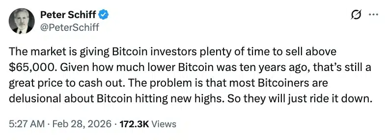 Why Bitcoin in 2026 feels like two completely different markets at once image 2