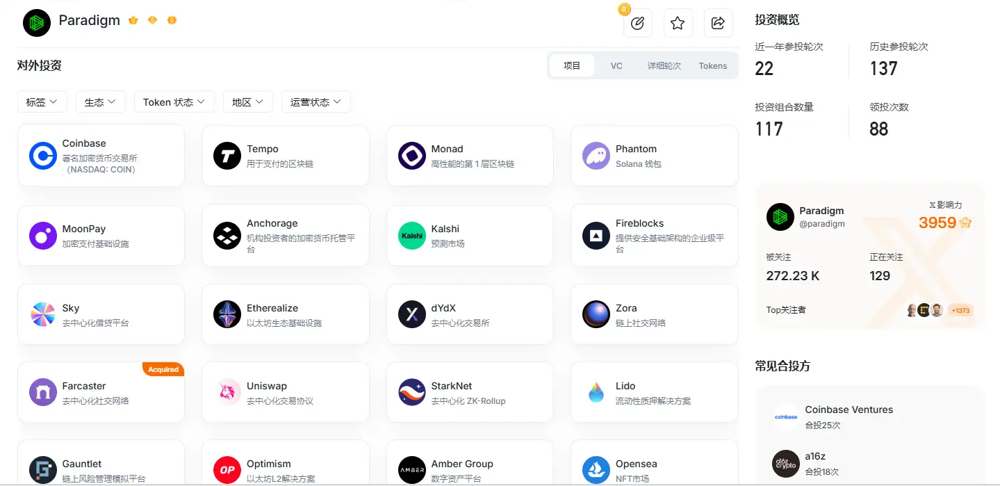 加密 VC 的生意正变得美好 image 3