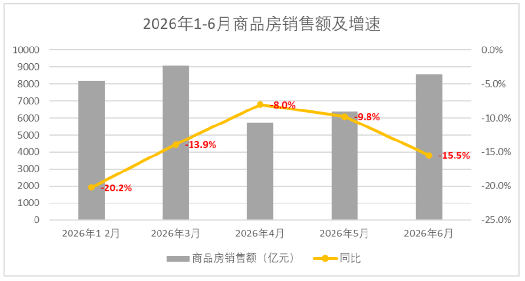 乐远正在成为贝壳棋局中的关键一子 image 7