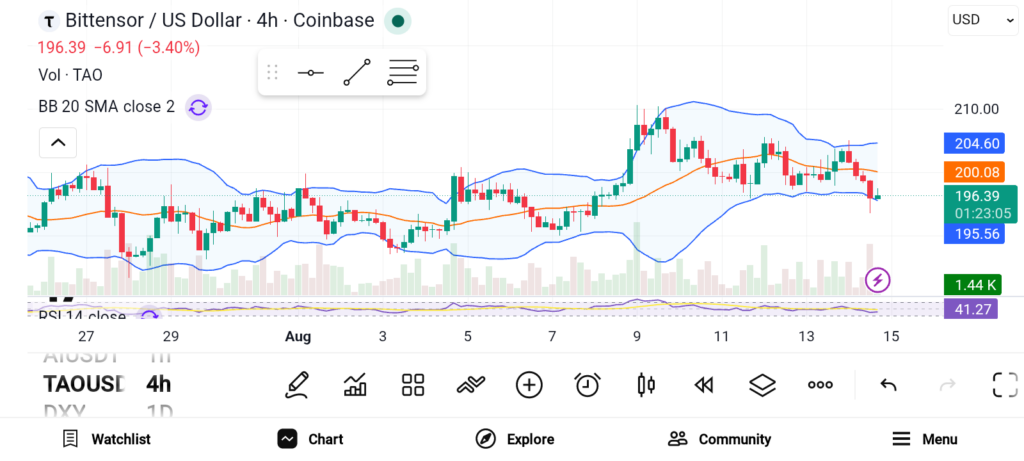 3 Altcoins Set to Shine in 2026: Top Picks, Catalysts, and Market Trends image 0